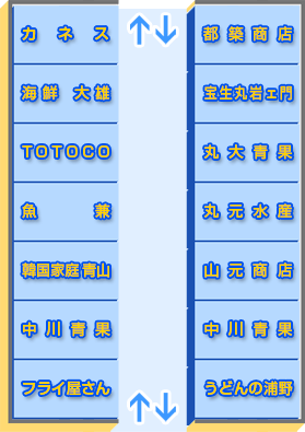 朝市店舗マップ