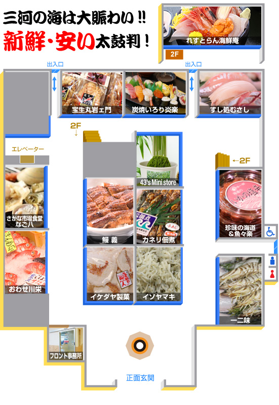 一色さかな広場店舗案内