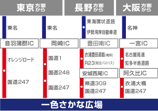 一色さかな広場へのルート